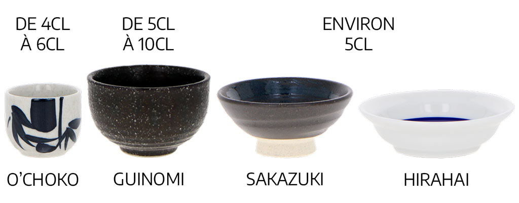 Tailles des tasses à Saké